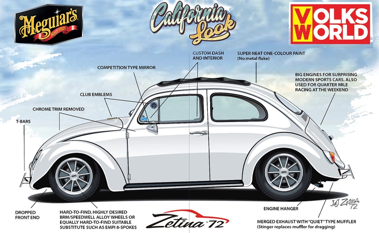 The illustrated Cal-Look guide as published by Volksworld Magazine