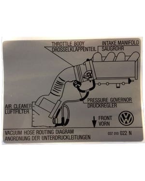Pegatina diagrama manguitos GTI 75x100mm fits Golf Mk2