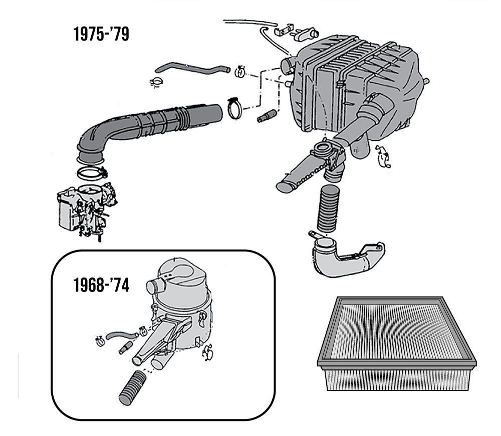 Beetle, Panels, Front Body