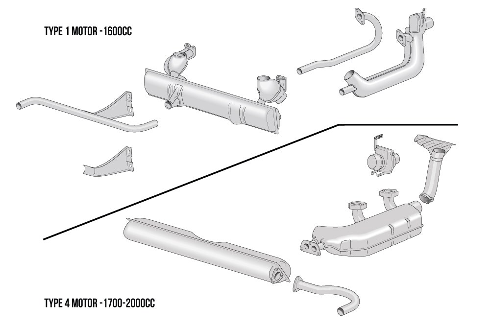 Auspuff Komplett-Set, mit 1-teiligem Endrohr, 1500 & 1600cc: 211-298-051