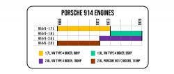 914 Bloque motor y soportes