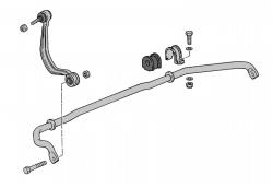 993 Stabilisatoren