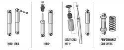 Buggy/Baja Shock Absorbers