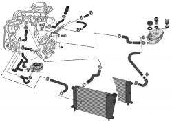 Rabbit Mk1 Convertible Coolant Hoses & Pipes