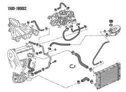 Golf Mk2 Manguitos y tuberias del refrigerante