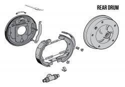  Rear Drum Brakes