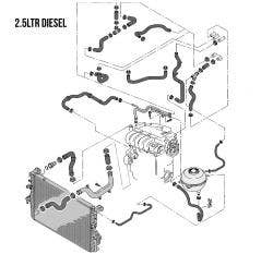 Transporter T5 Coolant Hoses & Pipes