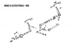 Type 2 Bay Pedals